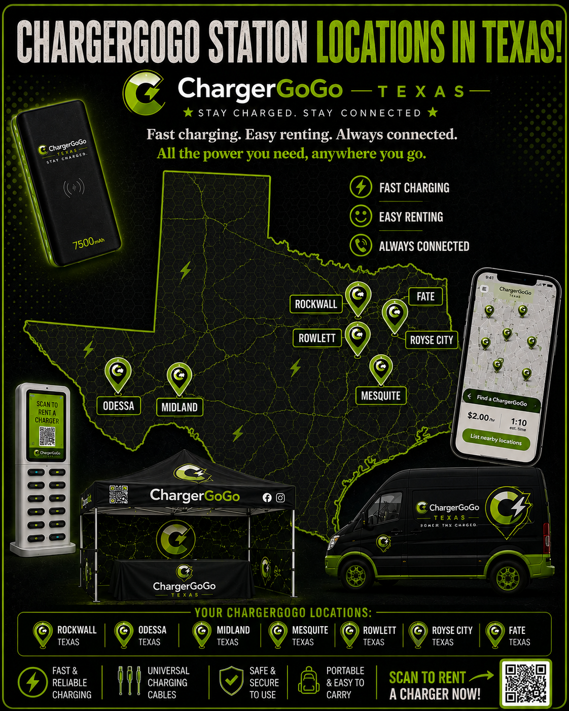 ChargerGoGo Texas